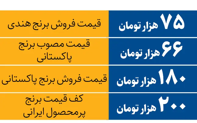 برنج