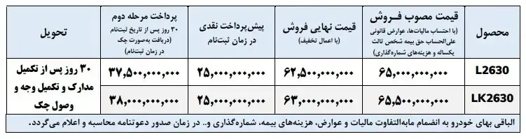 ایکو1