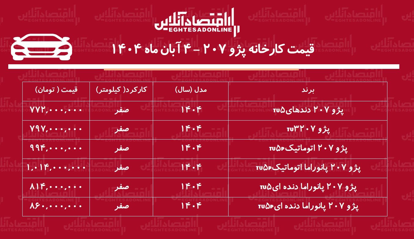 پؤو