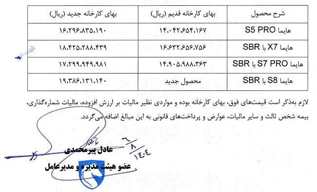 قیمت جدید محصولات هایما شرکت ایران خودرو اعلام شد+ جدول