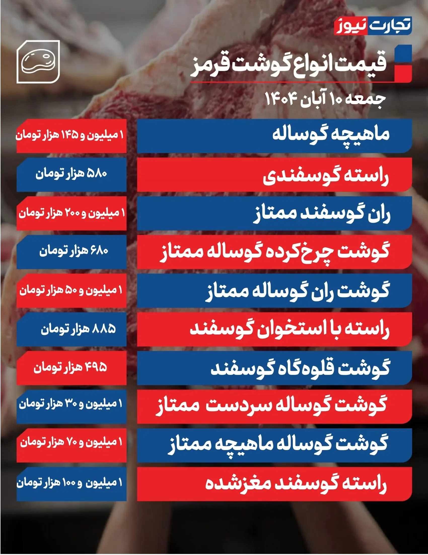 گوشت قرمز 10 آبان