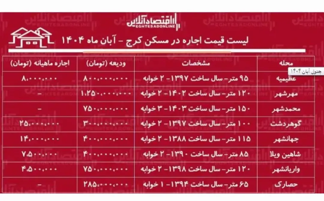 Screenshot_20251101-082947_Gallery