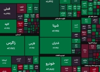 بورس صعودی شد/ رشد بیش از 10 هزار واحدی شاخص