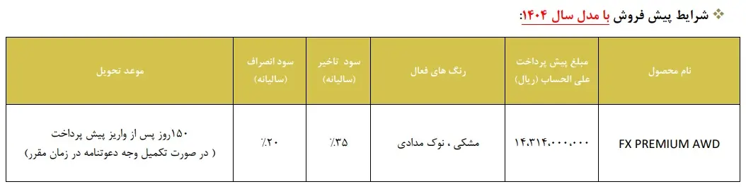 فونیکس5