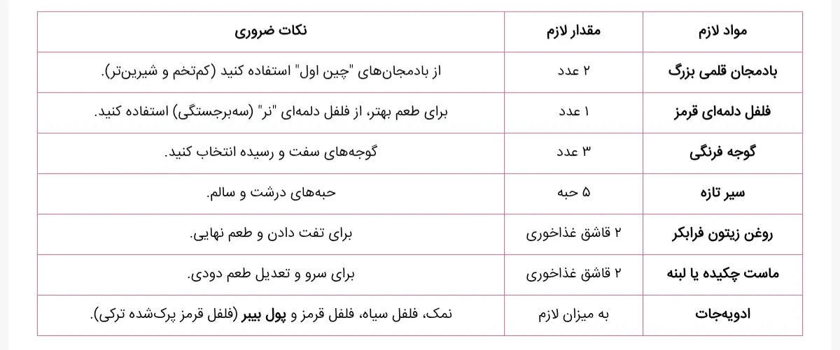 Screenshot_20251104_192705_Chrome