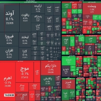 افت 21 هزار واحدی شاخص بورس