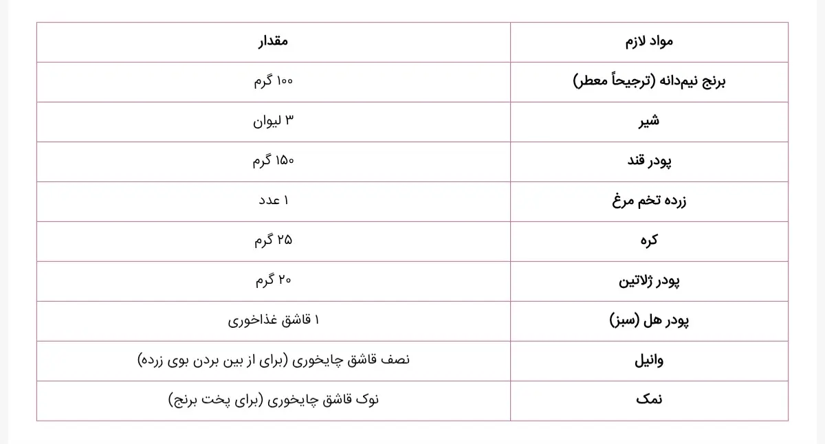 Screenshot_20251115_205211_Chrome