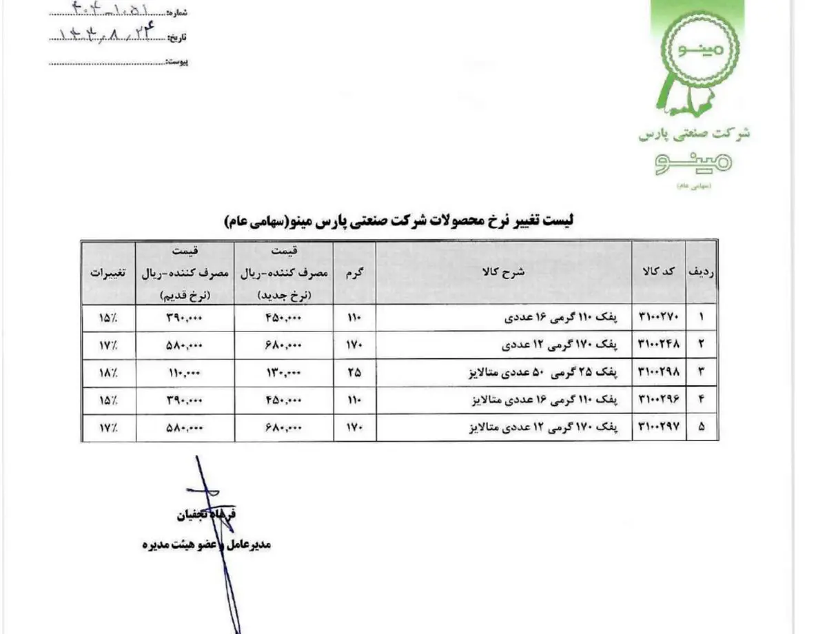 فوری/ پفک رسما گران شد - قیمت آبان 1404