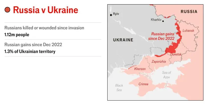 جنگ+اوکراین