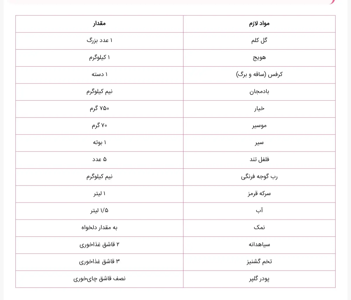 Screenshot_20251117_202616_Chrome