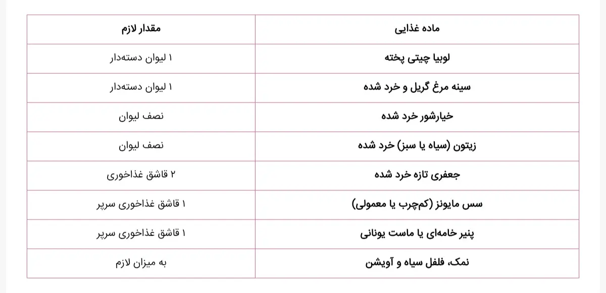 Screenshot_20251118_191619_Chrome