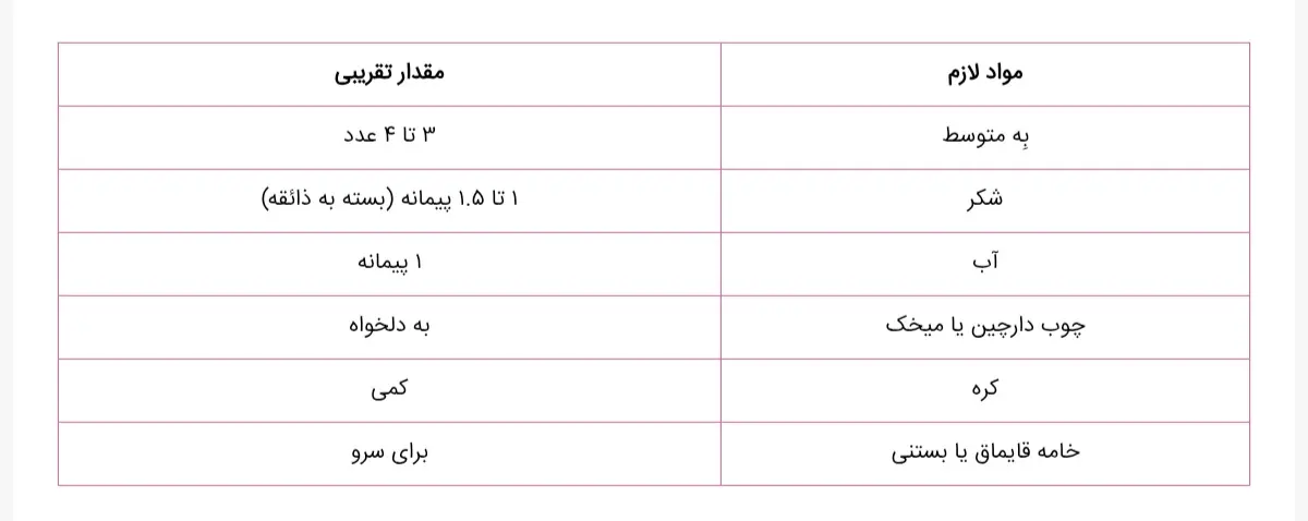 Screenshot_20251118_191119_Chrome