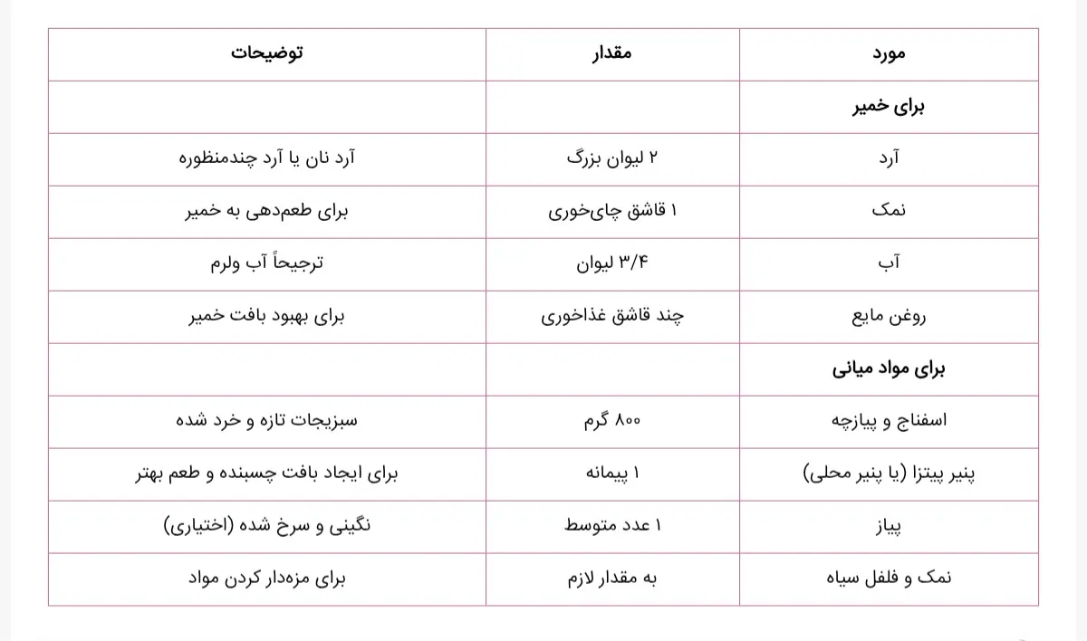 Screenshot_20251119_185245_Chrome