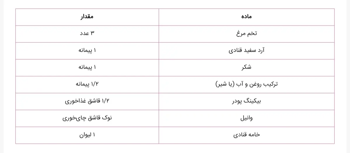 Screenshot_20251120_094446_Chrome