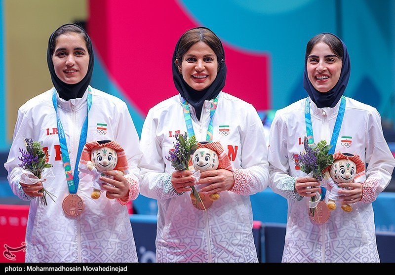 بازی‌های کشورهای اسلامی , 