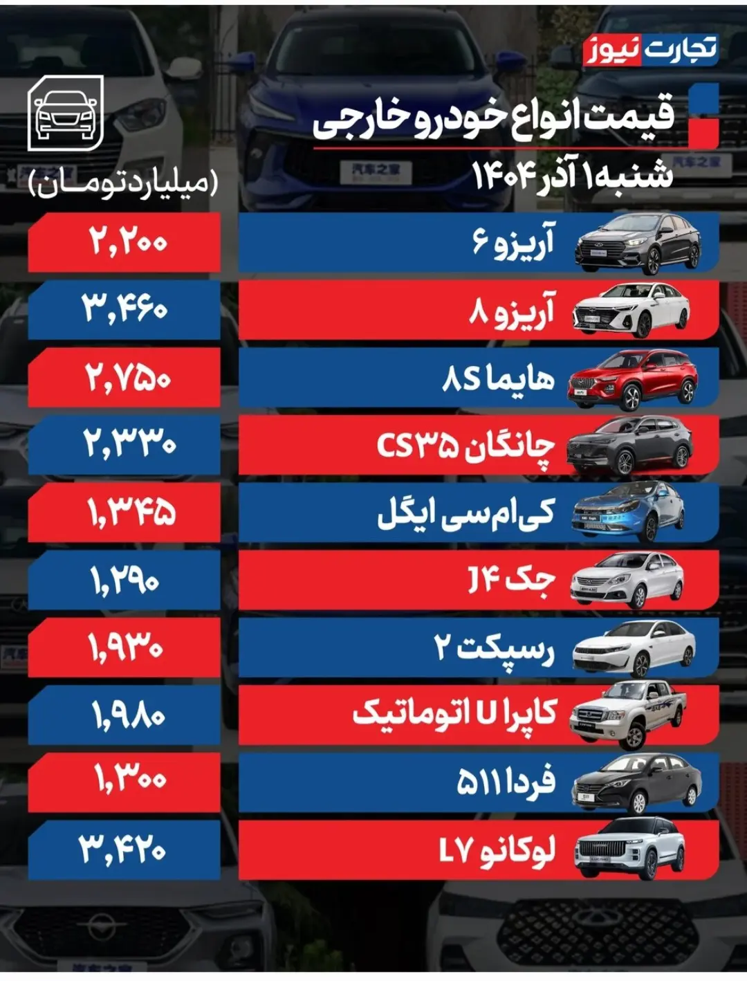 Screenshot_20251122-100327_Gallery