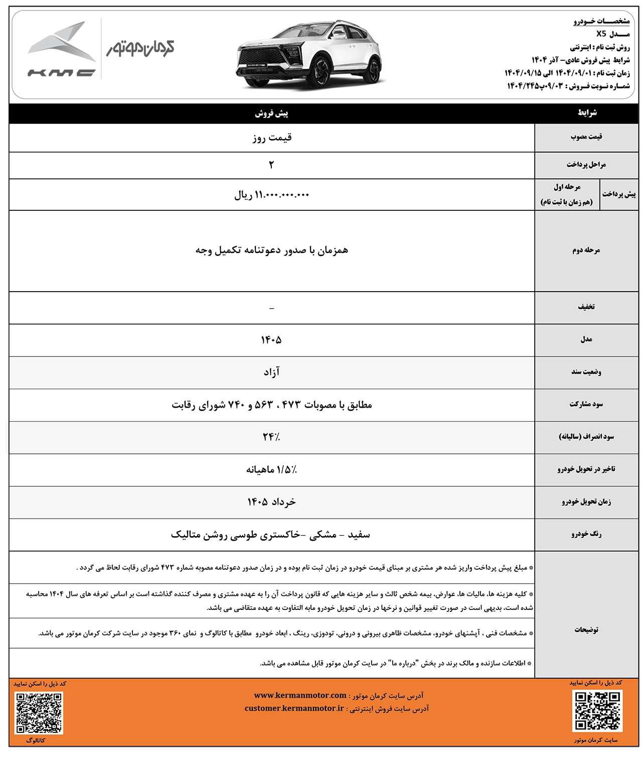 AutomobileFa Kerman Motor X5 14040901