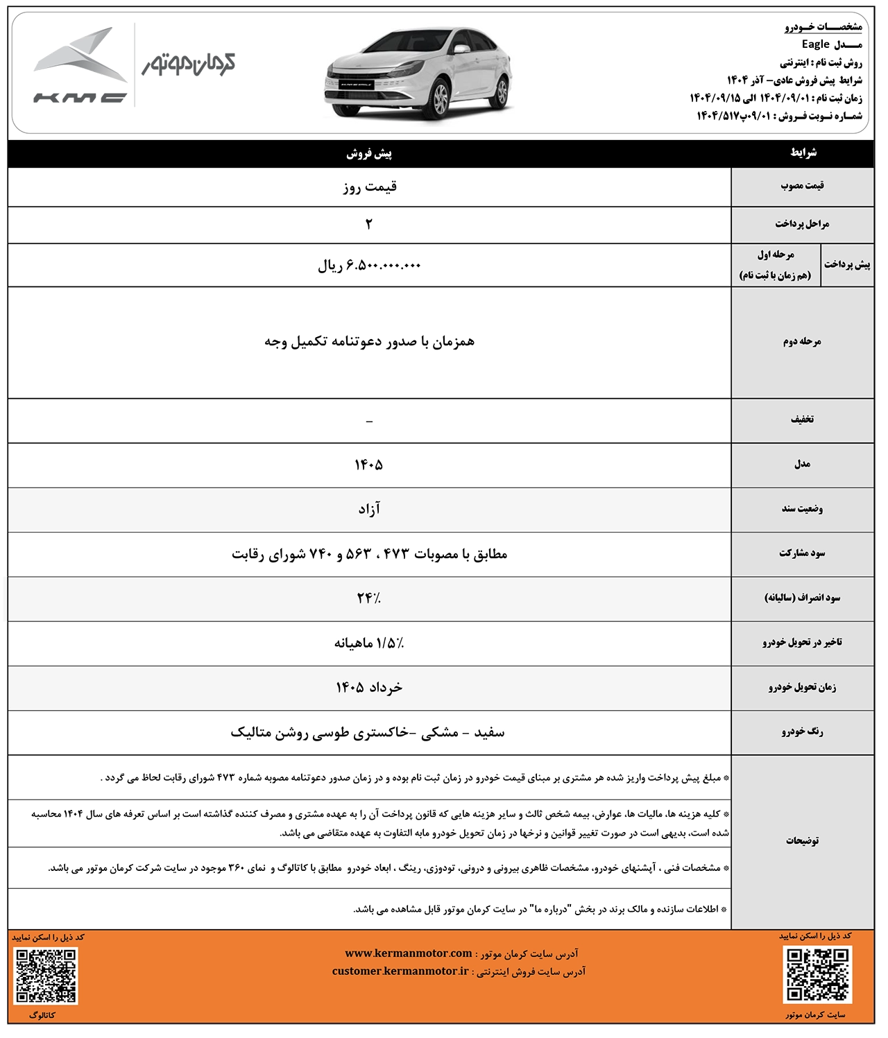 AutomobileFa Kerman Motor Eagle 14040901 