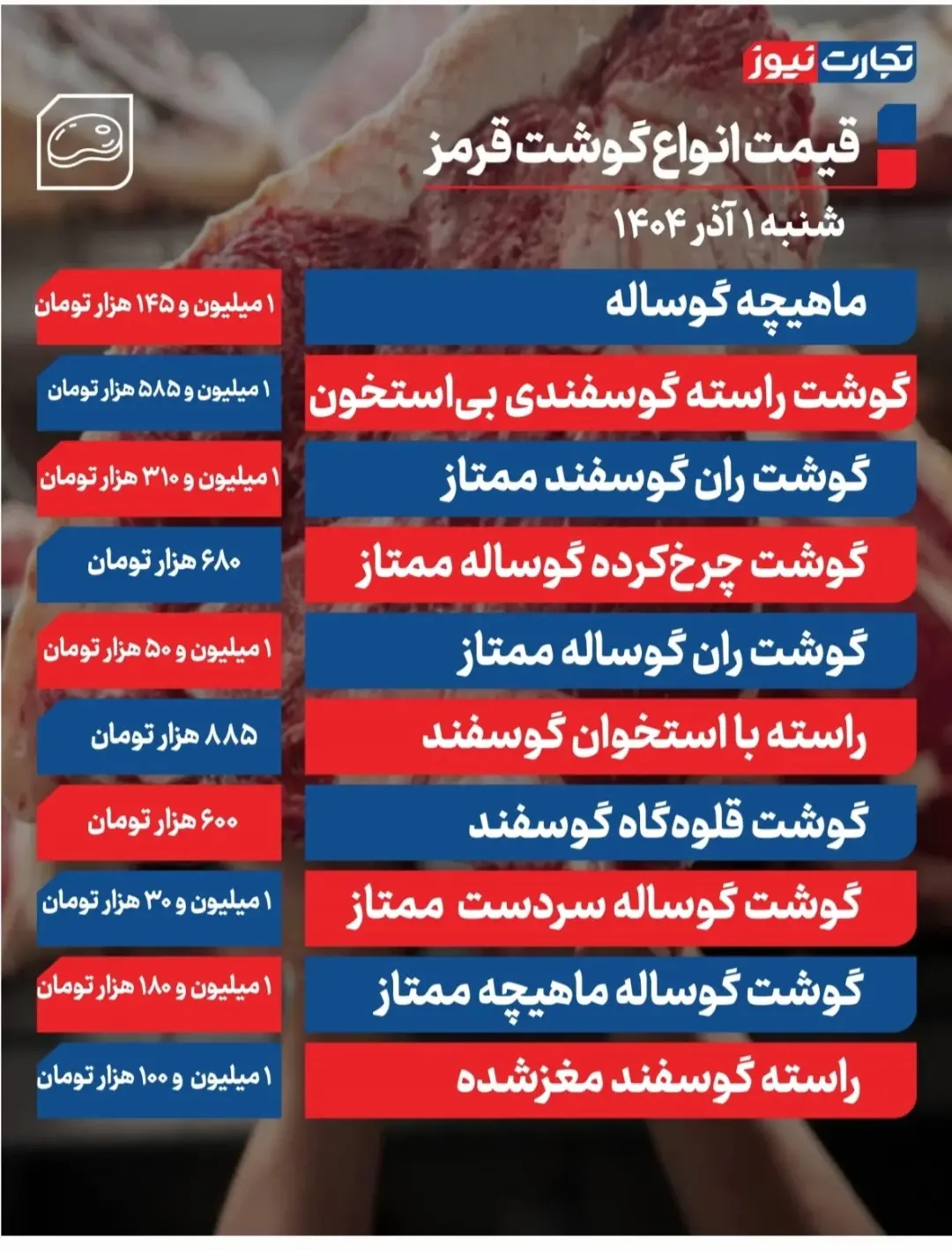 20251122-114439_Gallery