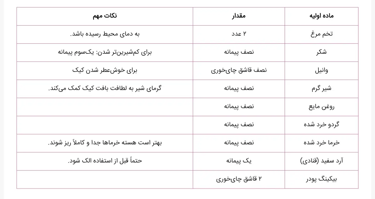 Screenshot_20251125_062914_Chrome