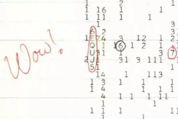 5 باری که فرازمینی‌ها مستقیما با زمین تماس گرفتند؛ ما واقعا تنها نیستیم؟ + عکس