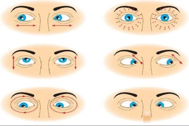 یوگای چشم؛ تمرینی ساده و کم‌هزینه برای کاهش خستگی چشم + عکس