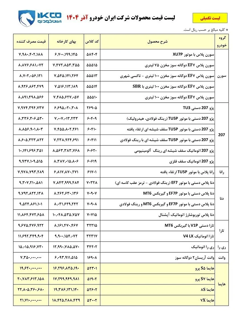 قیمت های جدید خانواده هایما +جدول