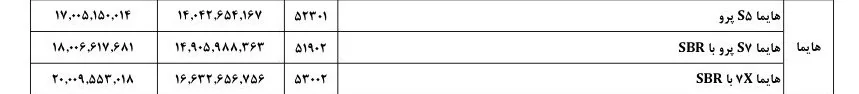 قیمت های جدید خانواده هایما +جدول