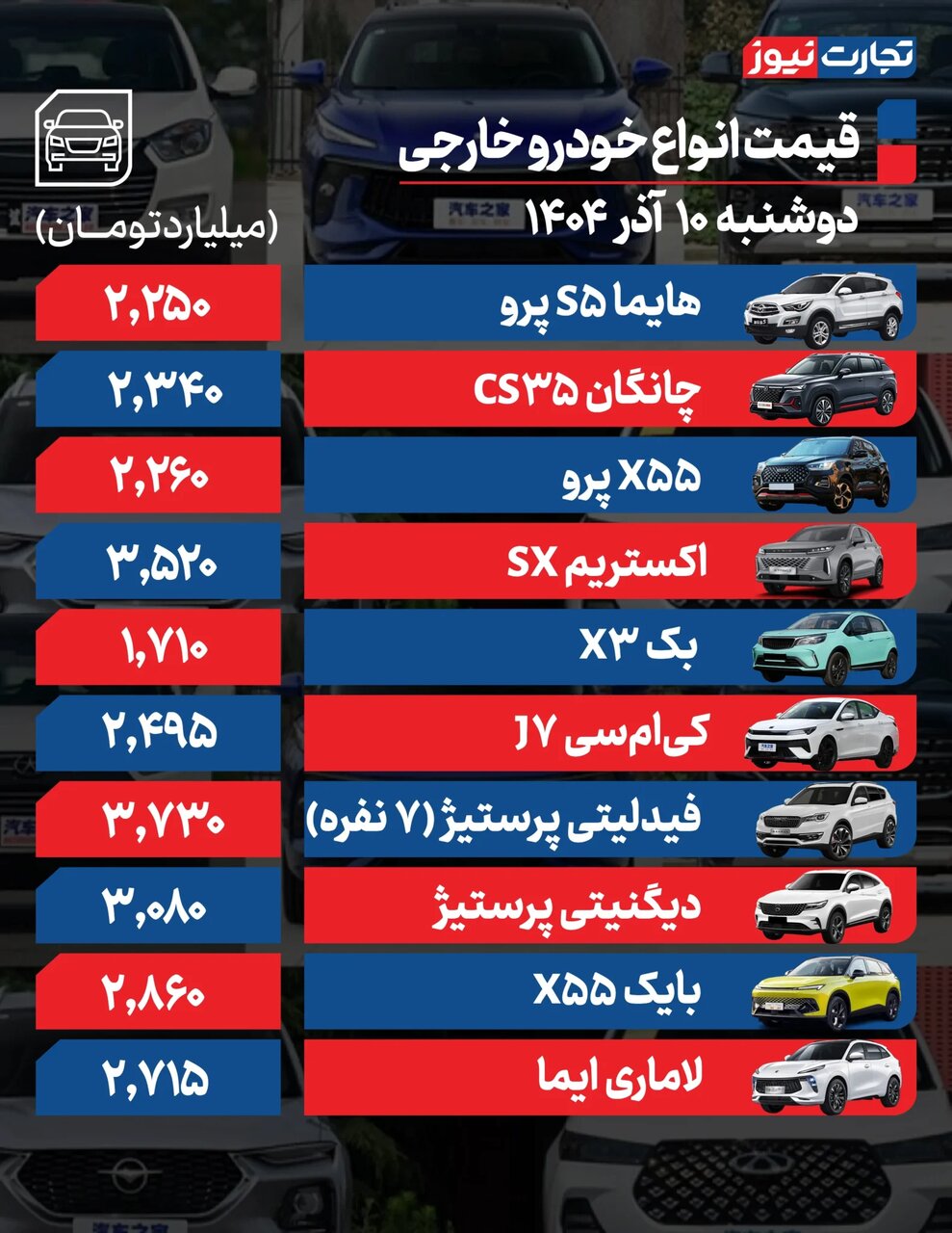 این خودرو داخلی 99 میلیون تومان گران شد؛ بازار خودرو همچنان در مدار صعود | جدول قیمت ها