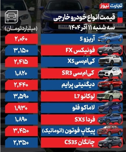 قیمت خودرو2