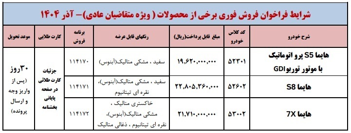 فوری ایران خودرو