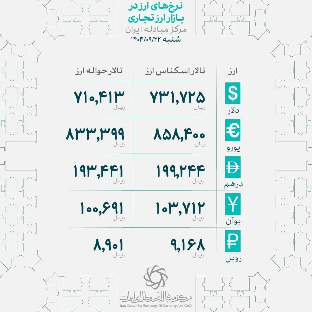 photo_2025-12-10_12-33-50