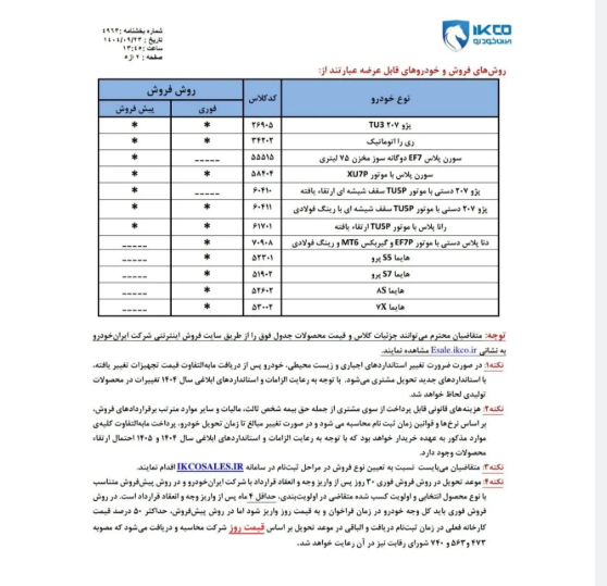 فروش 12 محصول ایرانخودرو بدون مسدودسازی حساب آغاز شد / مهلت تا 29 آذر