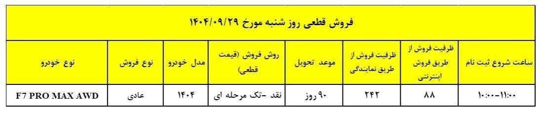 فروش فوق العاده مدیران خودرو