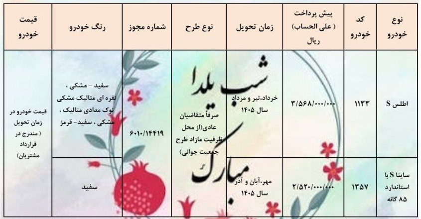 فروش فوری سایپا