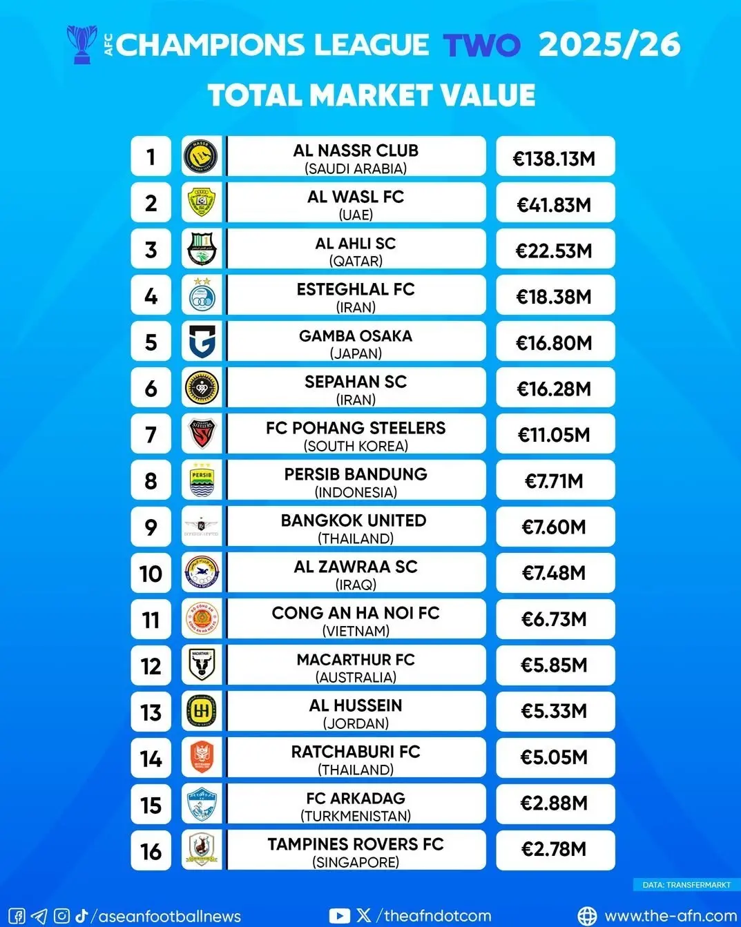 14041013101628644352358410