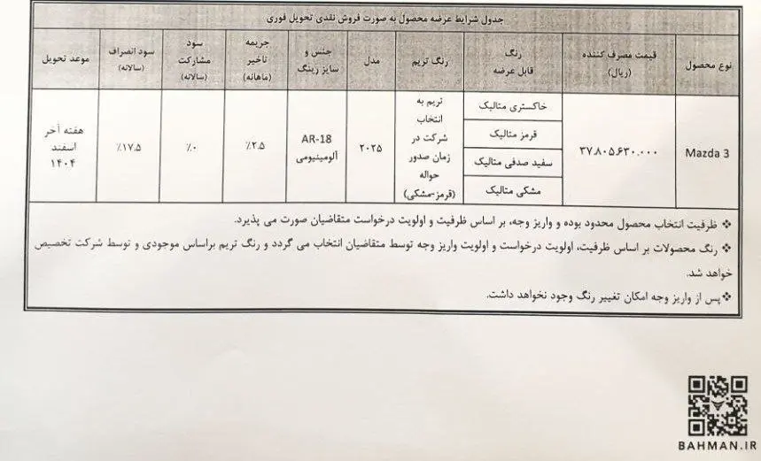 فروش نقدی مزدا 3 وارداتی با قیمت جدید آغاز شد + جزییات