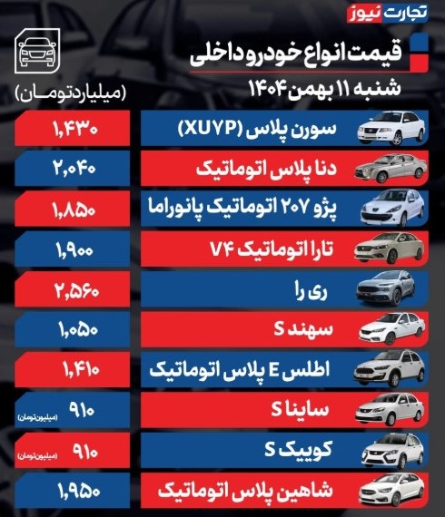 قیمت خودرو1