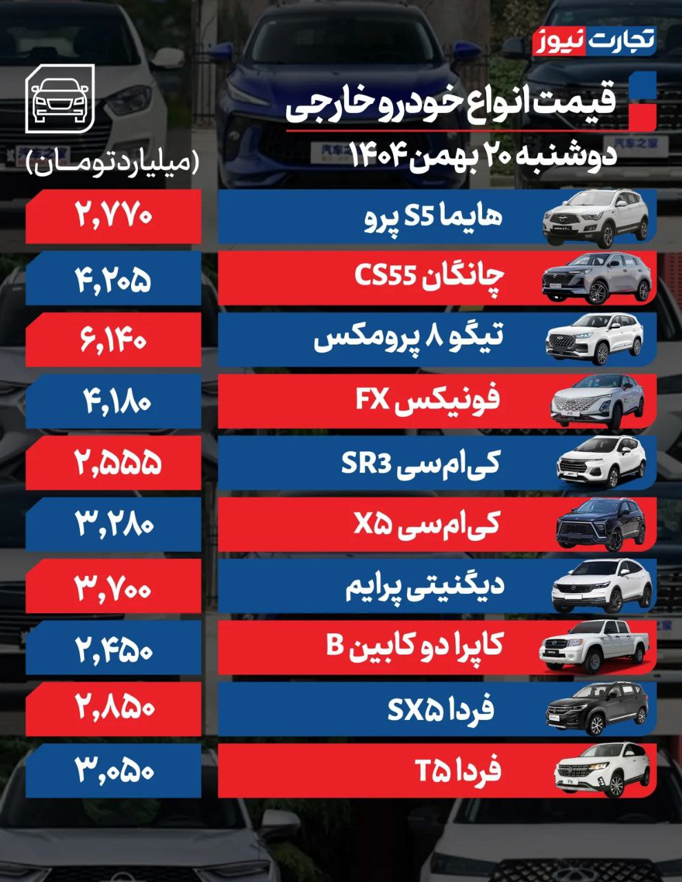 قیمت خودرو2