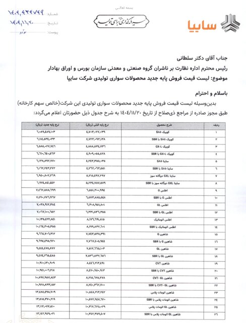 قیمت خودرو 11