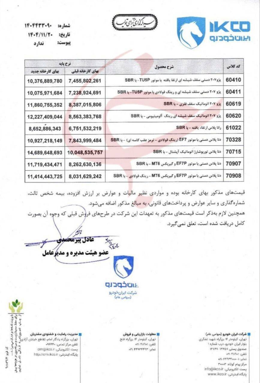 ایران‌خودرو