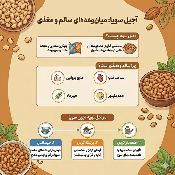 آجیل سویا چیست