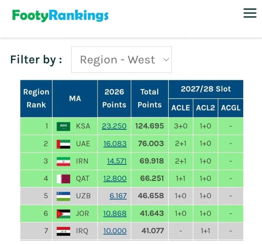 Screenshot_20260219_151839_Chrome