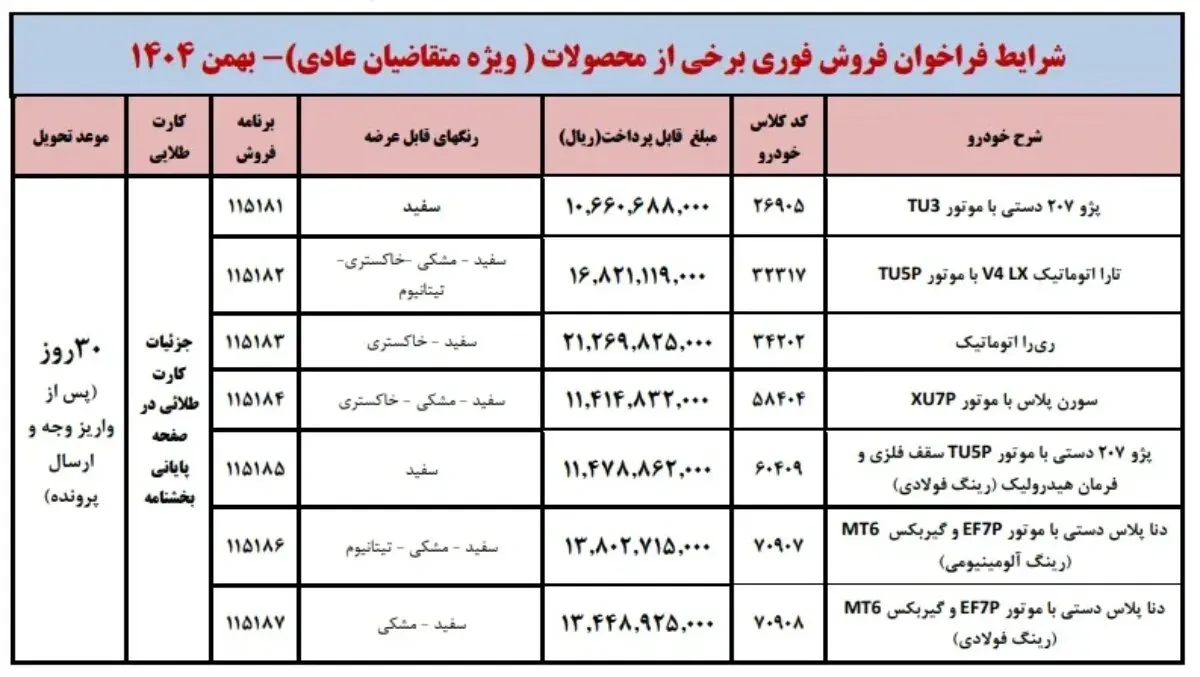 جدول فروش ایران خودرو  فروش فوری