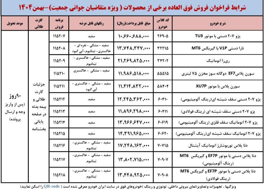ایران خودرو 