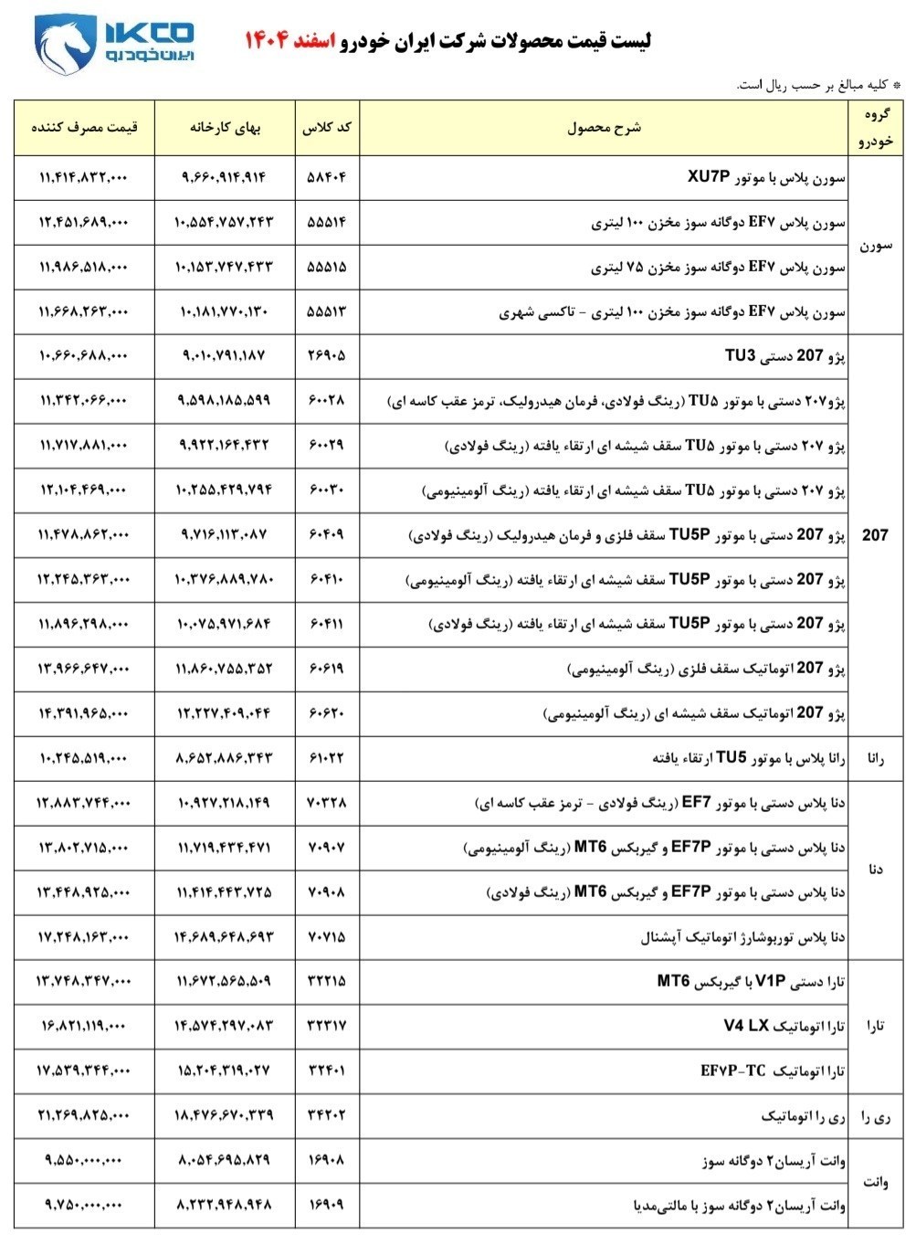 ایران خودرو