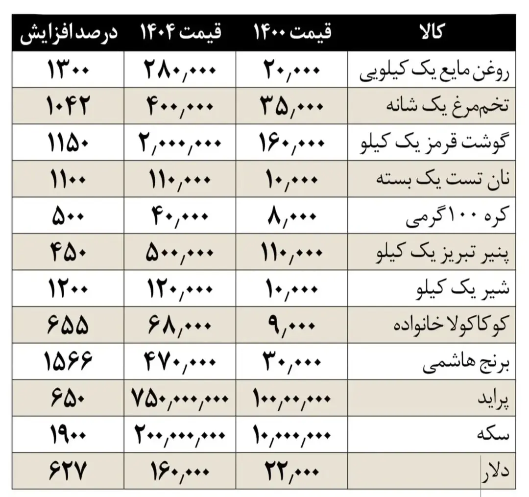 Screenshot_20260222_115325_Instagram