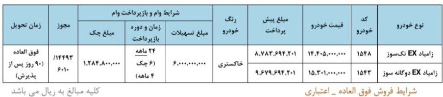 شرایط فروش ویژه نقدی و اقساطی سایپا اسفند 1404 / بدون قرعه کشی و با اقساط 24 ماهه خودرو بخرید + لینک