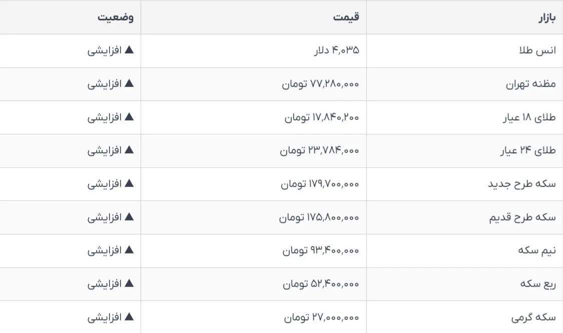 Screenshot_20260715_083052_Firefox
