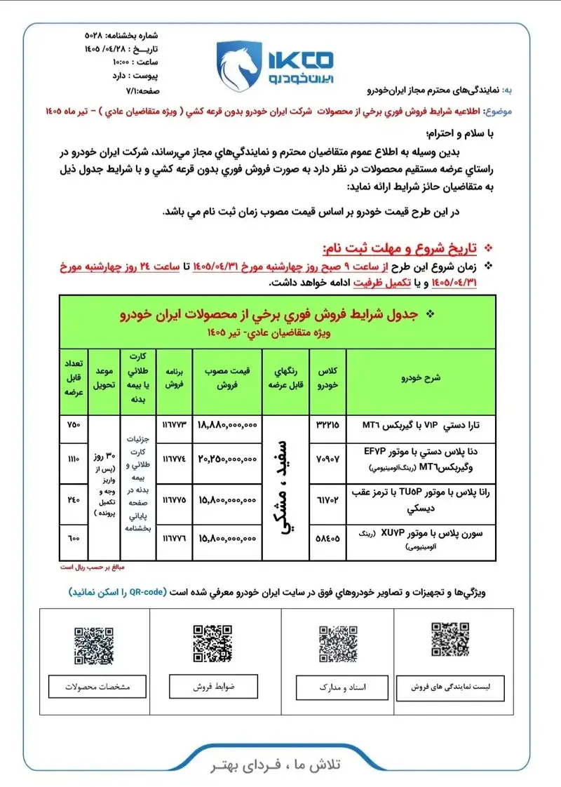 فروش خودرو